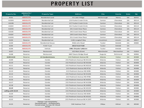 Estate Sale on Marietta, Marietta, GA — Marietta, GA Sale by John Dixon & Associates, photo 1